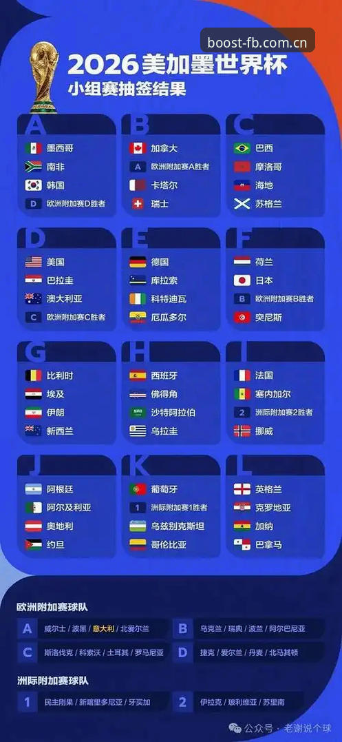 3个关键因素解析2026世界杯观赛困局：签证战争与球场空座背后的真相